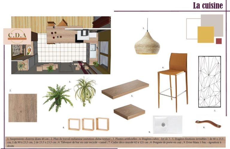 planche d'ambiance mobilier CDA